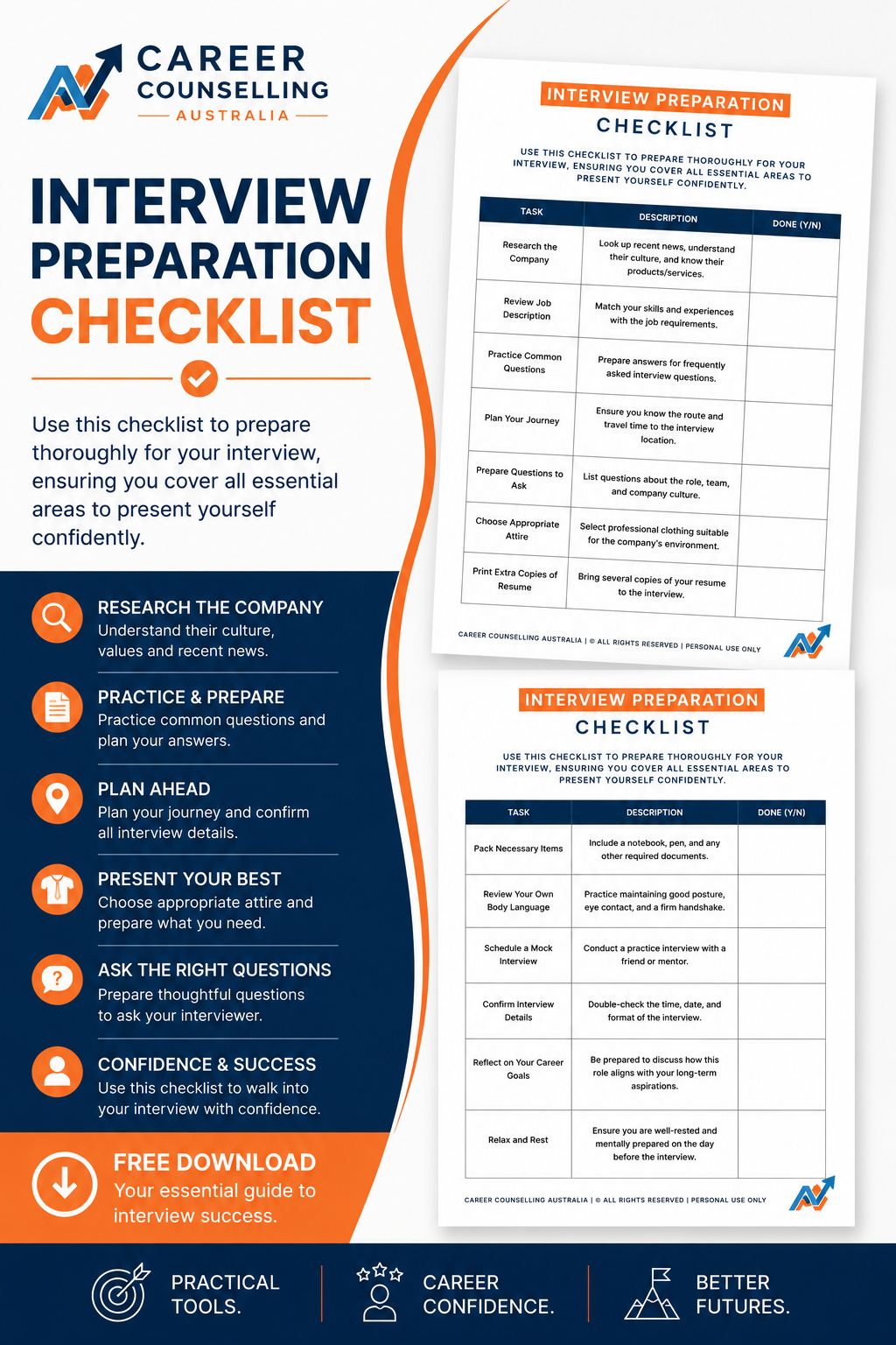 Interview Preparation Checklist - Career Counselling Australia.png