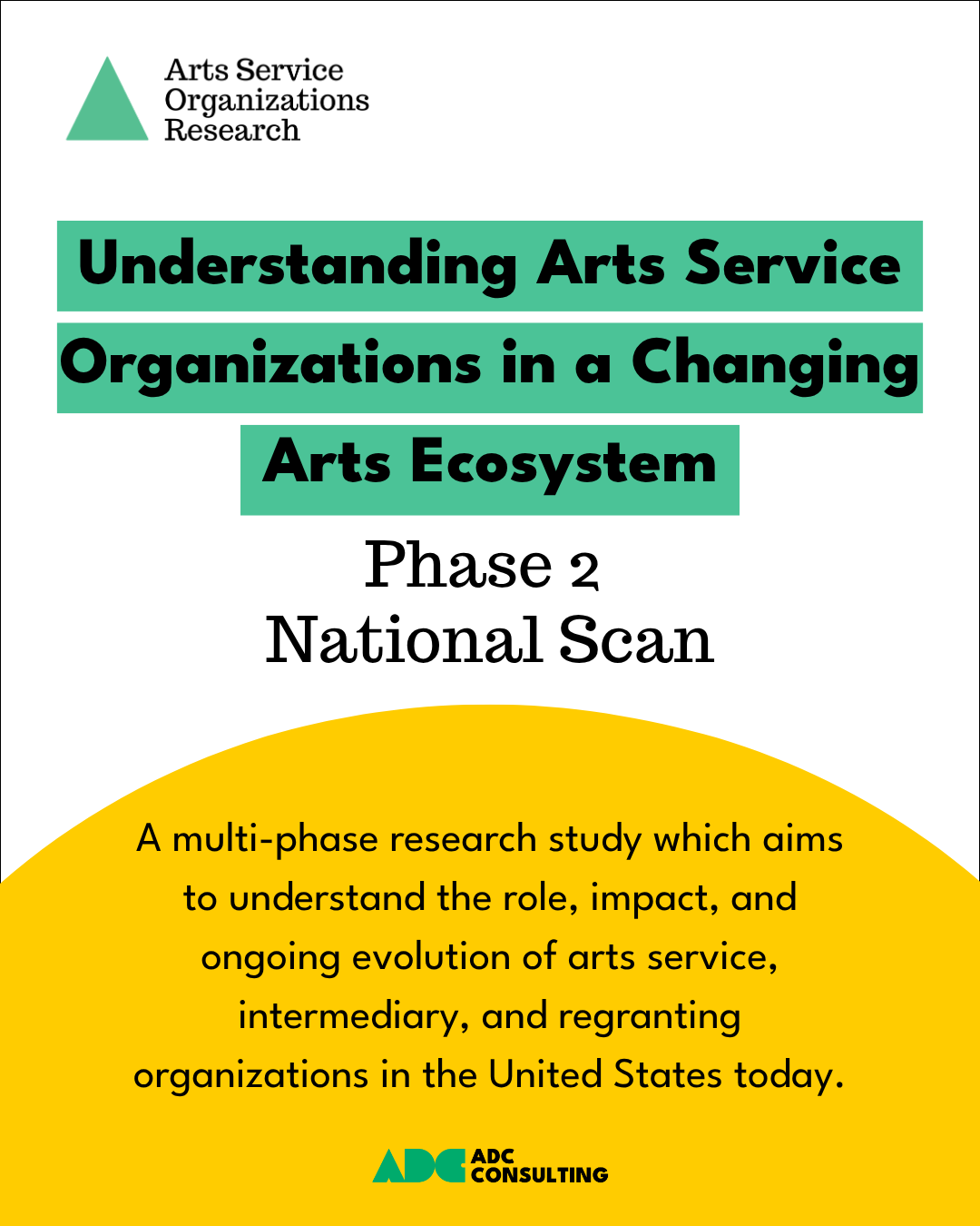 A graphic titled Phase 2 National Scan in black text on a white background. A solid, yellow arch sits underneath the title with a description of Phase 2.