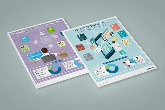 Dermatology Survey.jpg