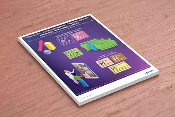 JID_DermExper Diagnostic Accuracy.jpg