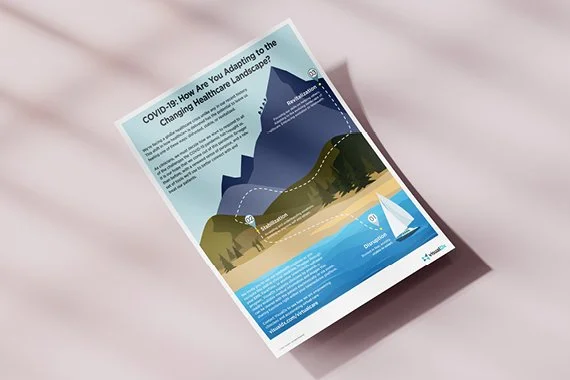 Changing Healthcare Landscape.jpg