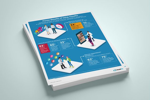 PLOS One Infographic.jpg