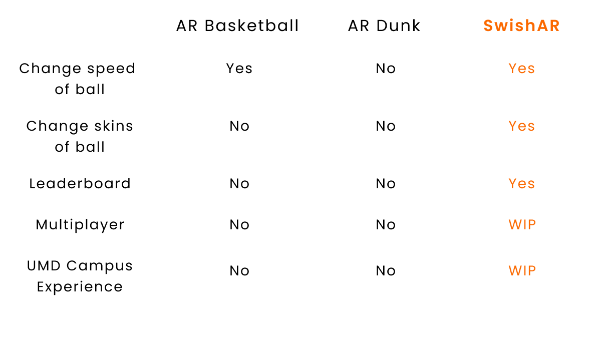 CompetitiveAnalysis.png