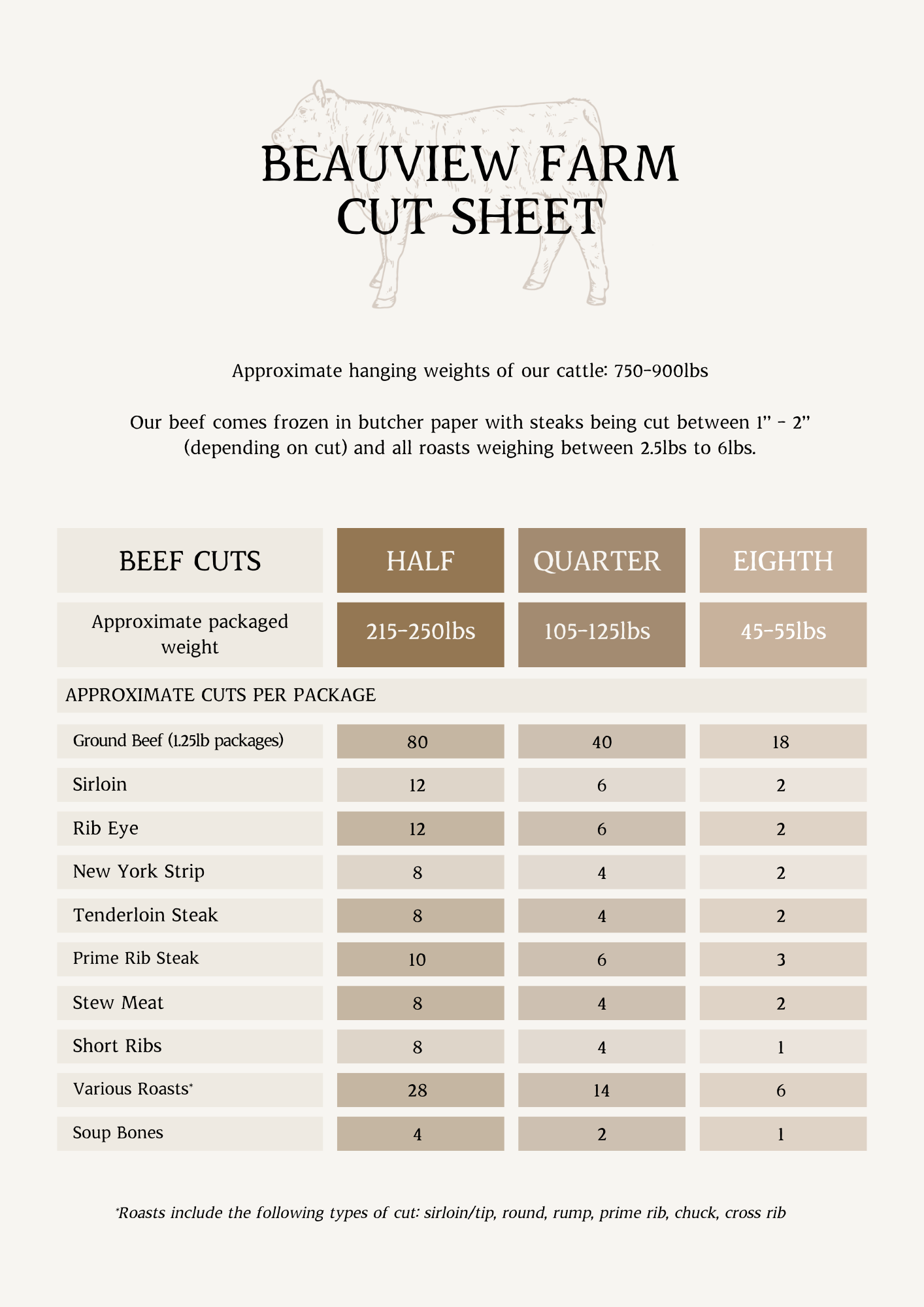 Copy of BF-CUT SHEET.png