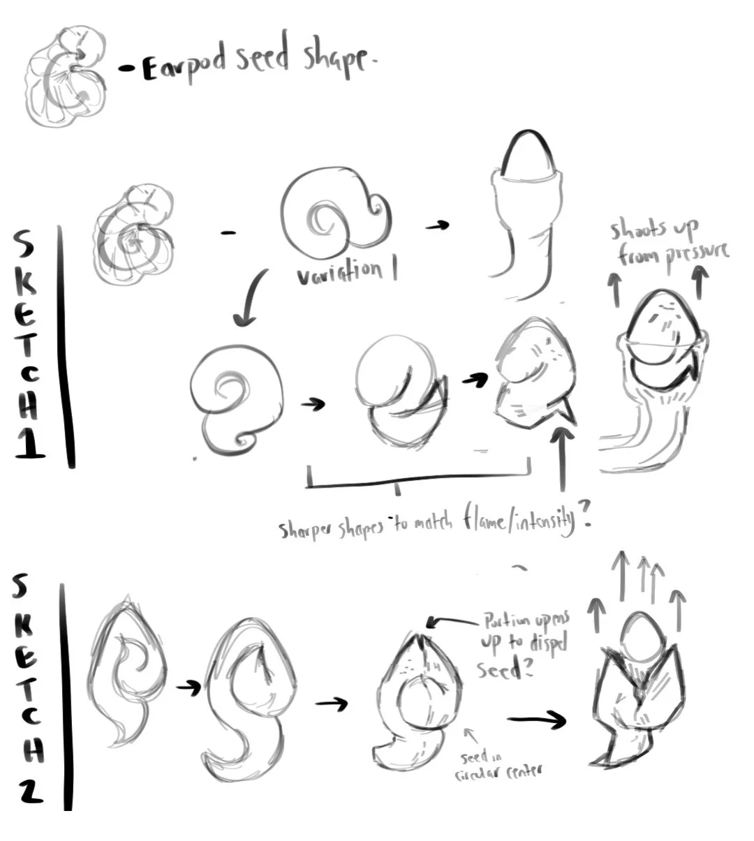 Scorcher exploration: