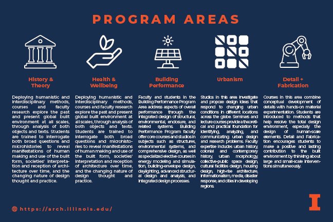 Program Areas 2024 CMYK-04.jpg