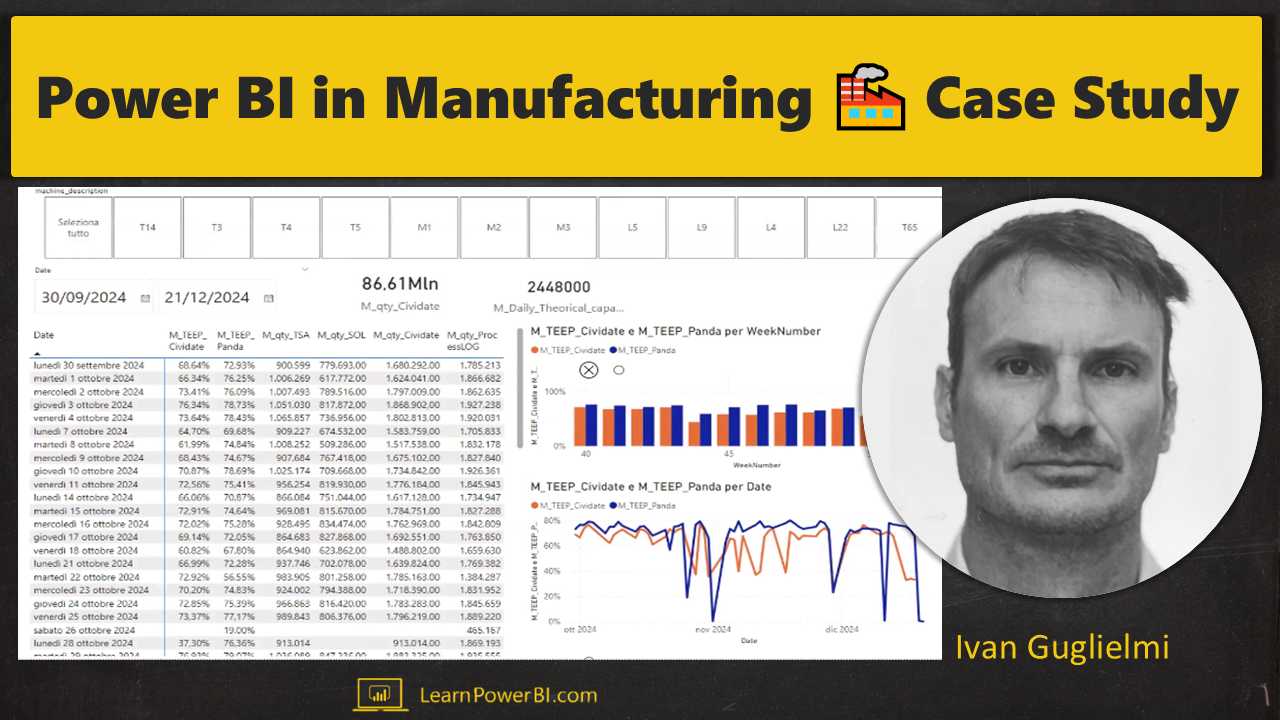 Building Trust in Your Data: Power BI in Manufacturing ๐ญ Case Study by Ivan Guglielmi