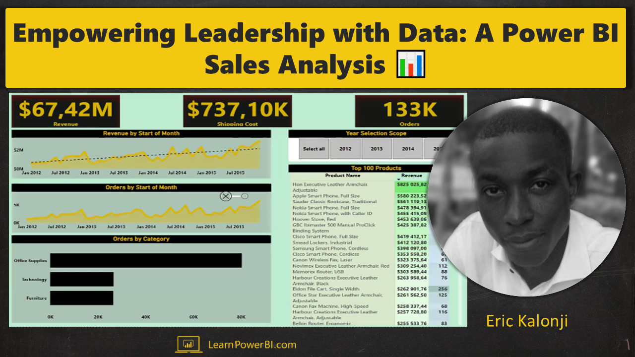 Empowering Leadership with Data: A Power BI Sales Analysis ๐ by Eric Kalonji