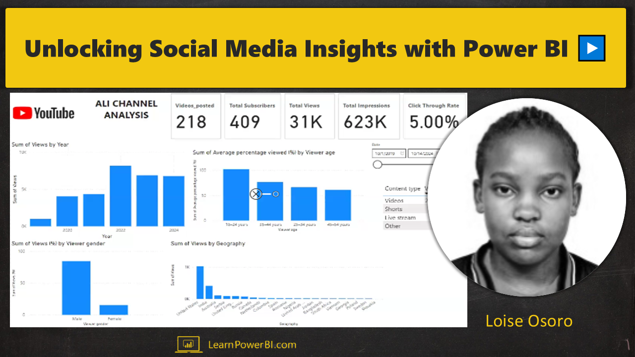 Social Media Insights with Power BI: A YouTube Channel Analysis โถ๏ธ by Loise Osoro
