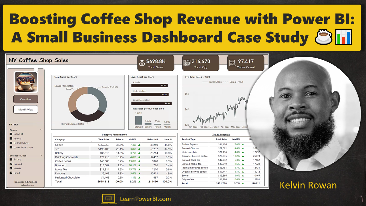 ☕ Analyzing Coffee Shop Revenue Trends with Power BI 📊 by Kelvin Rowan