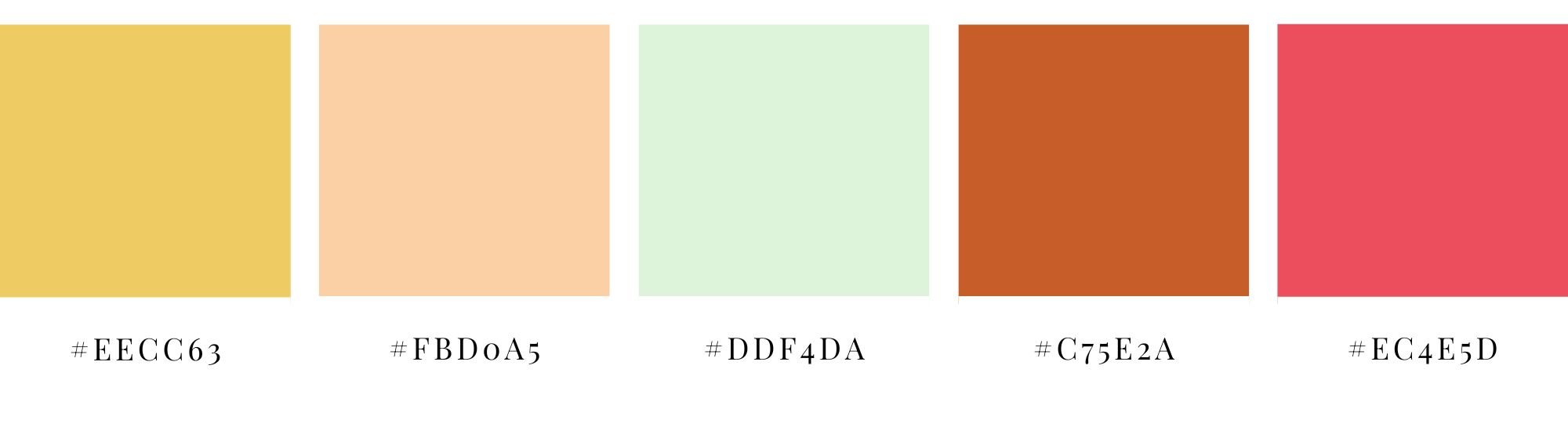 5 Steps to Find Your Perfect Brand Colors — Hanna Hill Creative