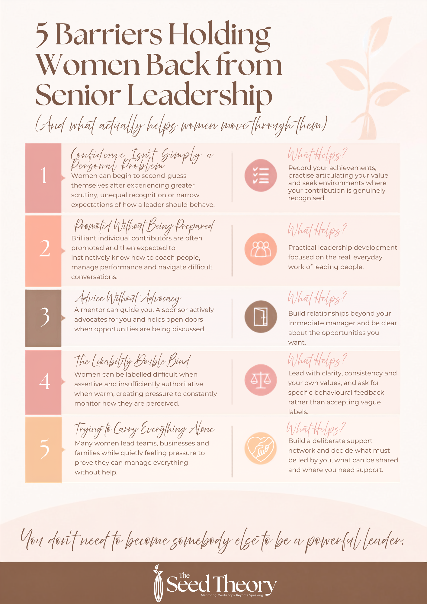 The 5 Real Barriers Holding Women Back in Senior Leadership (And What to Do About Them)