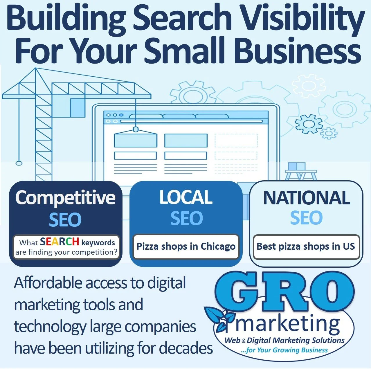 Here are the top 5 common social media advertising mistakes to avoid when supporting small and mid-sized businesses: 1. Targeting the wrong audiences Understanding your customer is crucial for effective targeting. Consider factors like geography, i