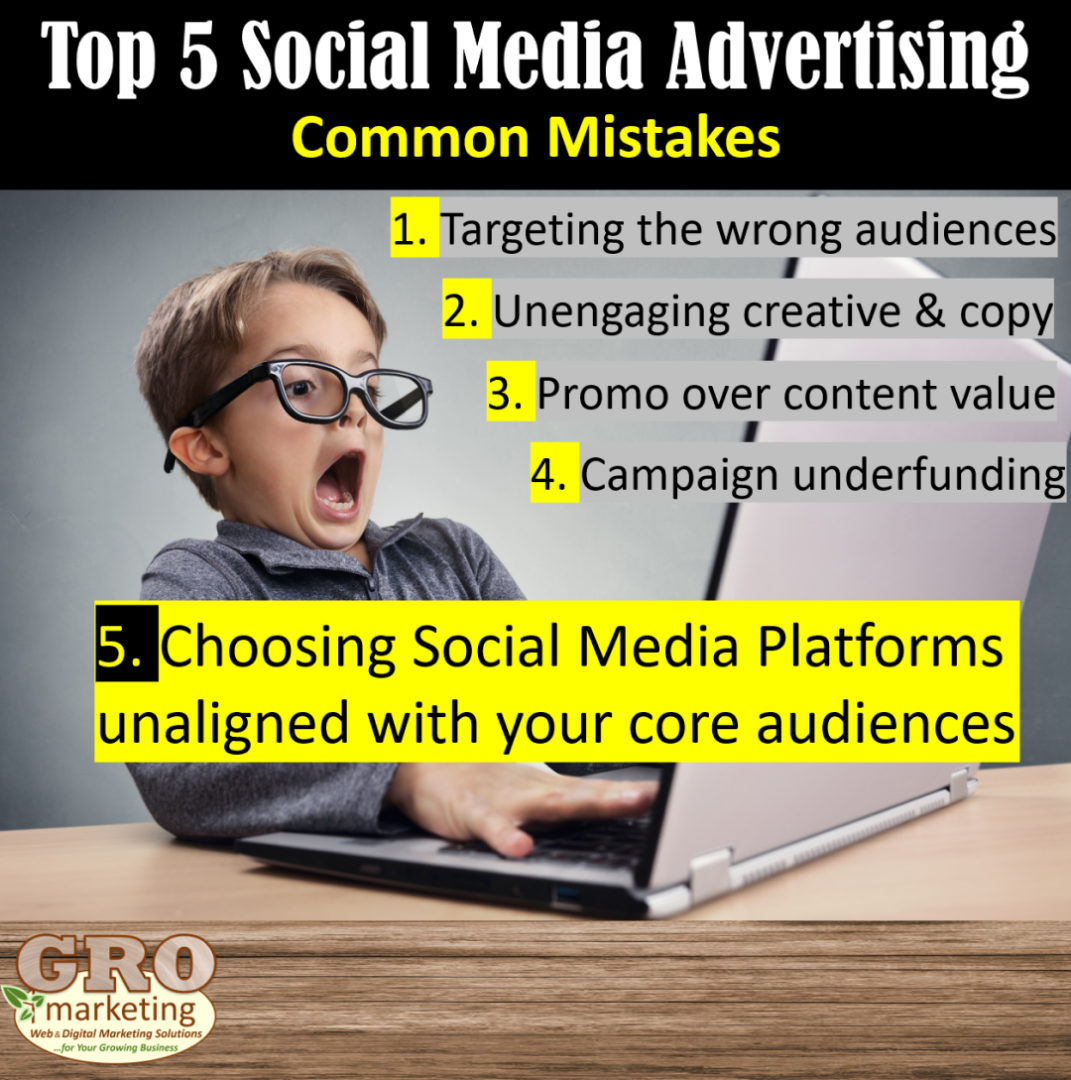 Common Ad Mistakes