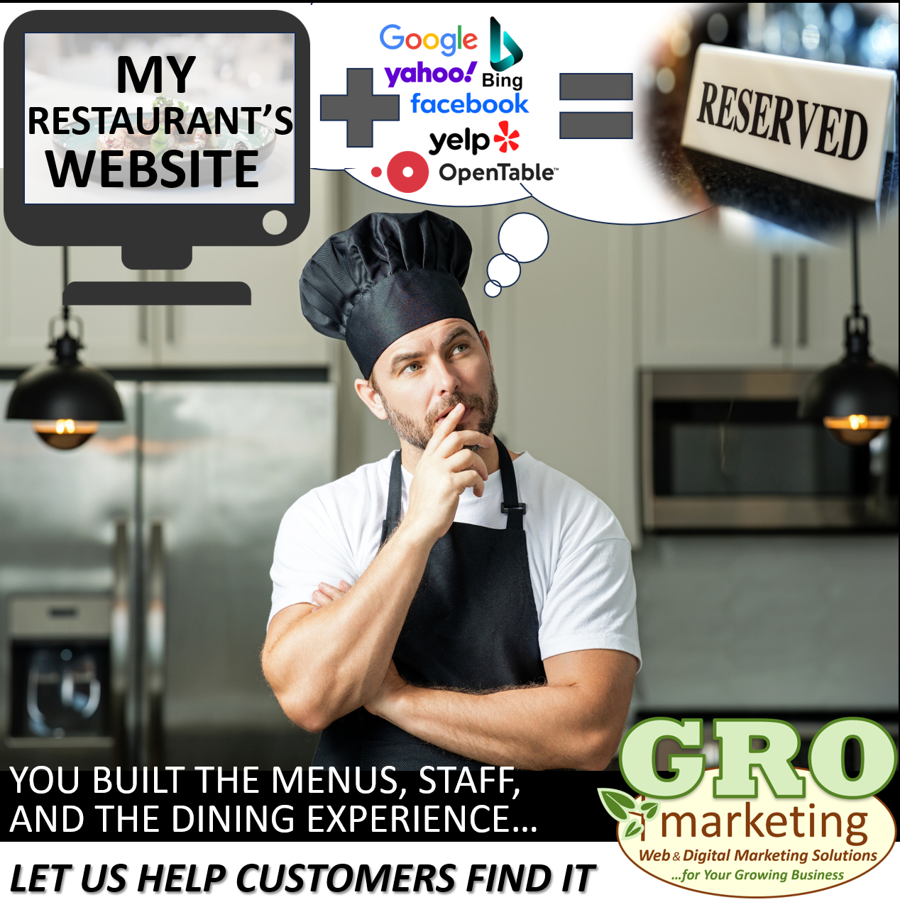 Why Your Restaurant’s Website is the Secret Ingredient to a Full Reservation Book As you know running a restaurant or any business is no small feat. You’ve poured your heart into designing the menu, hiring and training your team, and creating a din