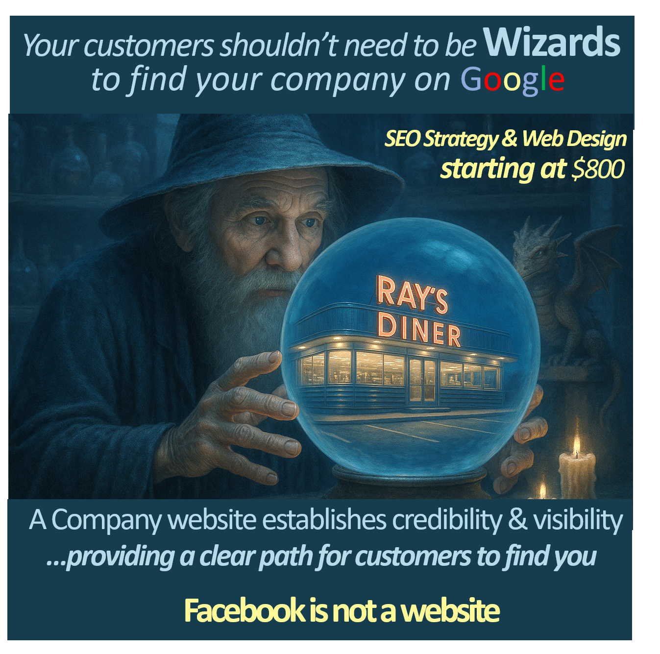 Your customers shouldn’t need to be wizards to find you online