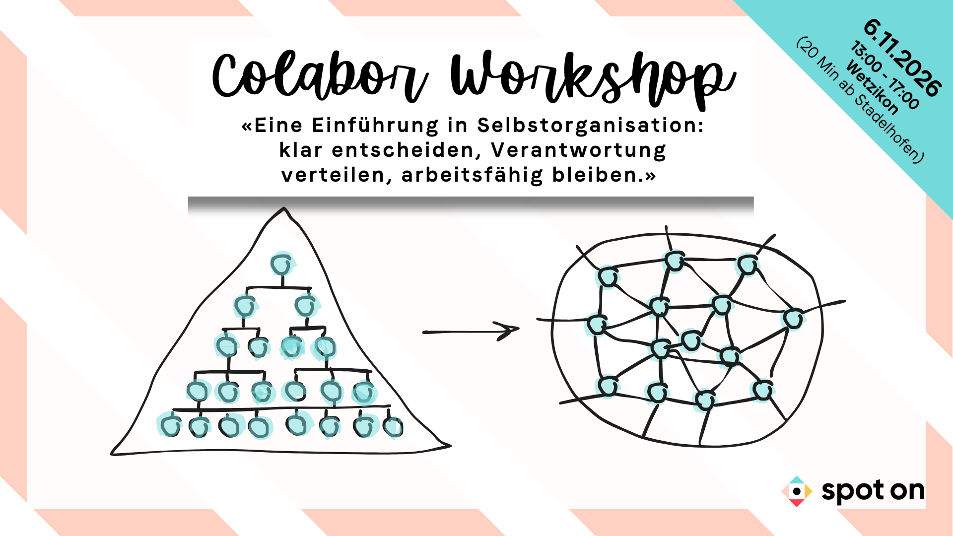 COLABOR Workshop: Selbstorganisation verstehen. Entscheidungen klären. Zusammenarbeit neu gestalten. 