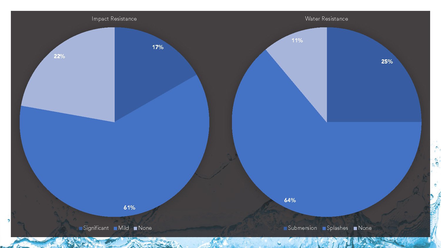 Survey 01_Page_08.jpg