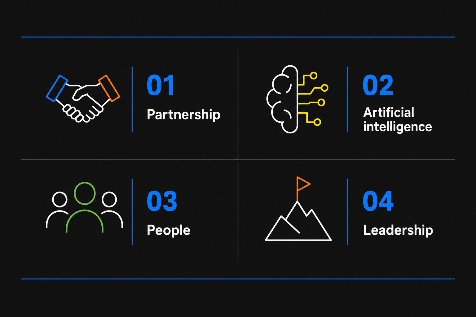 Four priorities shaping the future of local government&nbsp;