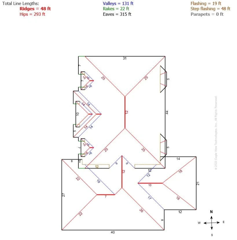 Blueprints are created to be shared with the homeowner, inspectors and the roofing contractor.  