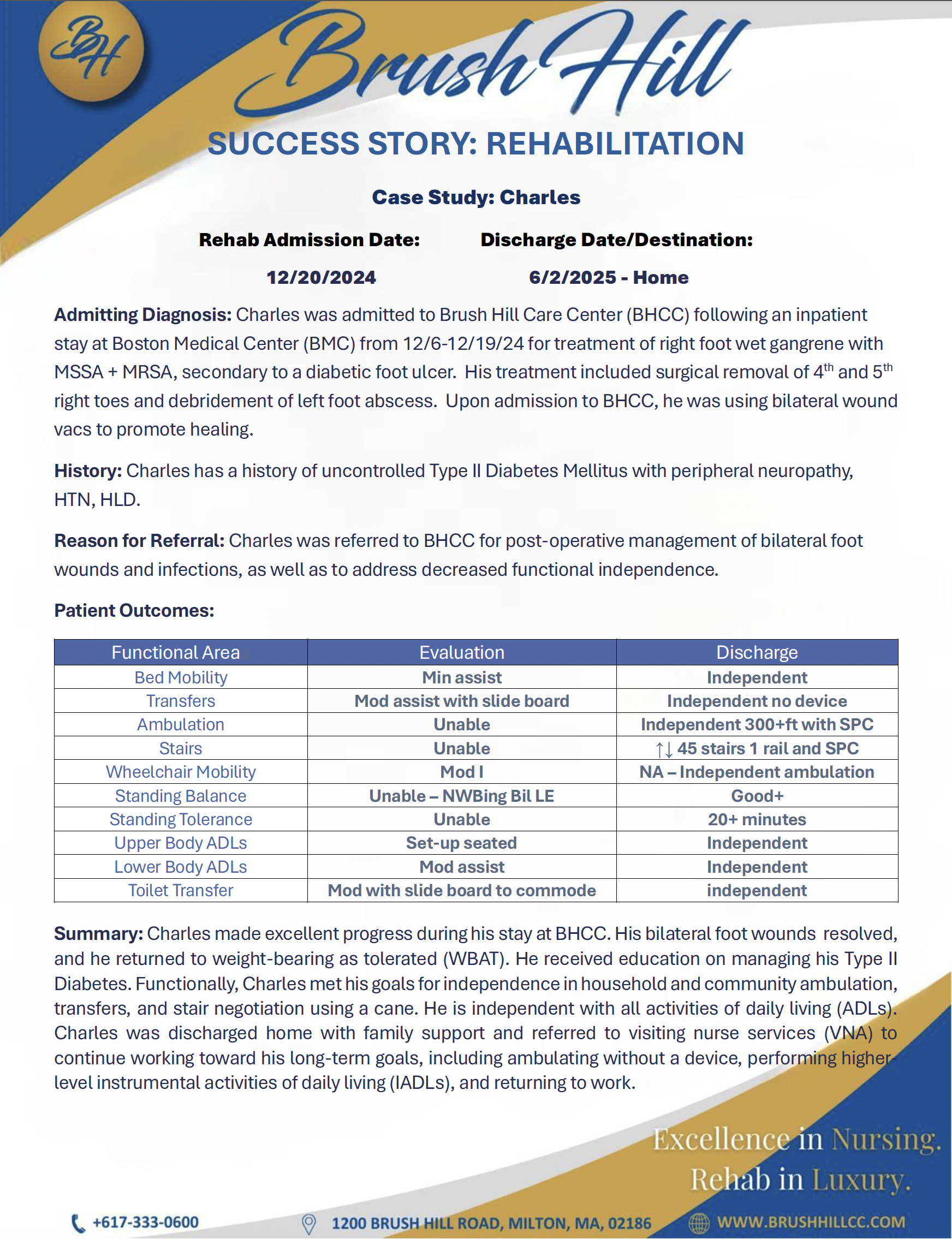 Nursing Home Patient Success Story