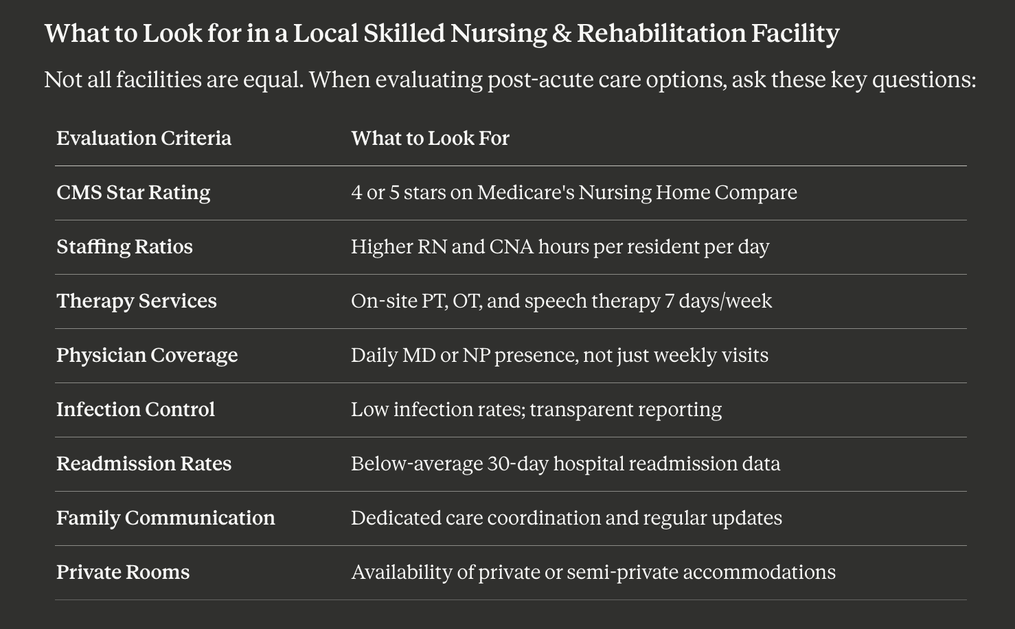 What To Look For In a Skilled Nursing Home