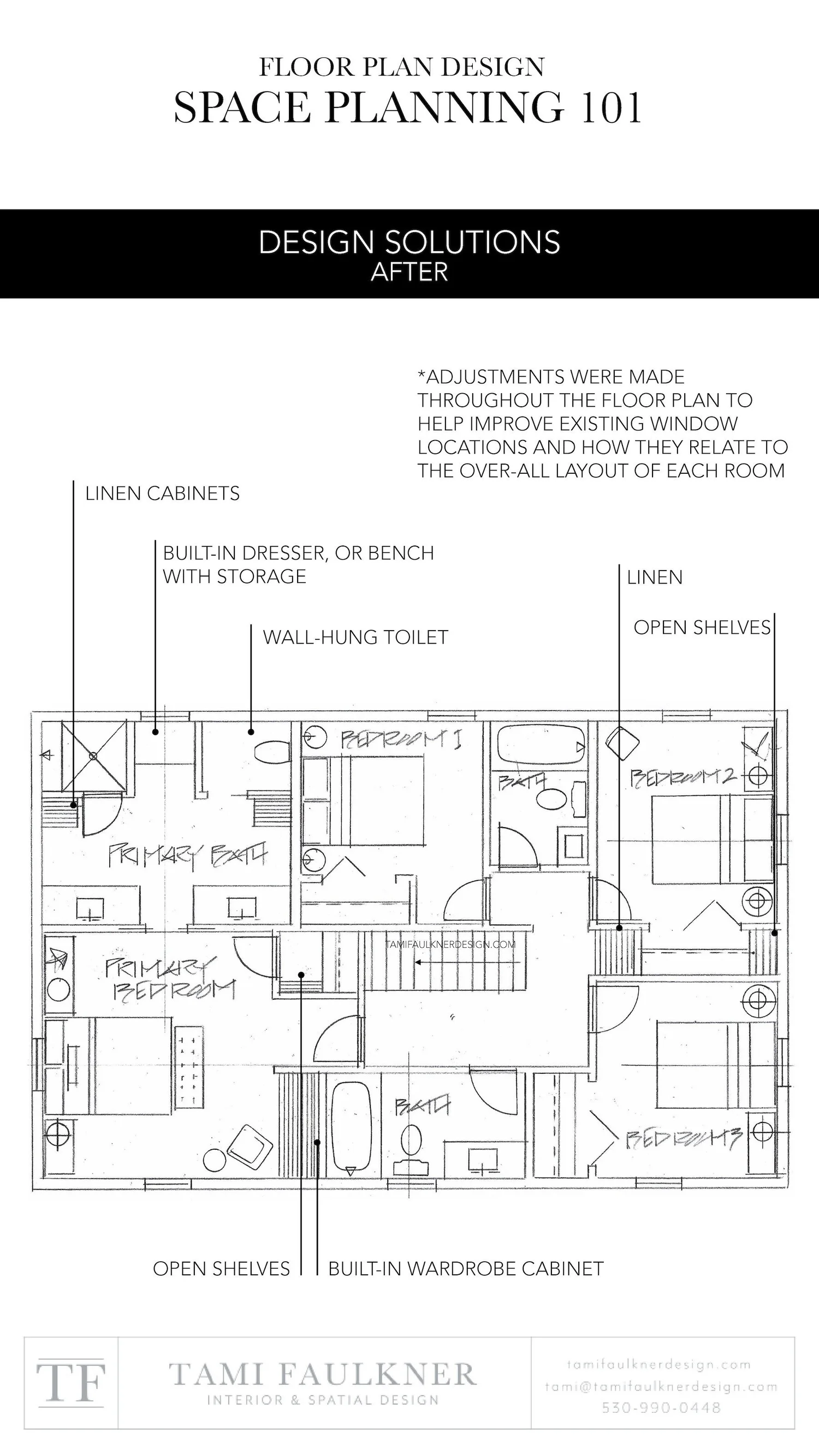 FLOOR PLAN DESIGN FOR REMODELS SPACE PLANNING 101 — Tami Faulkner