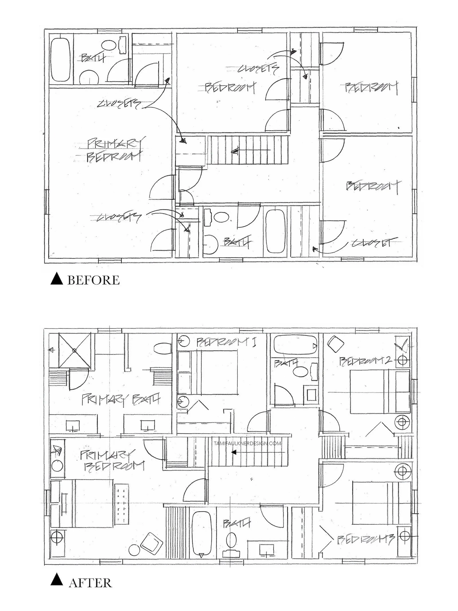 Decoradhouse Renovation Tips From DecoratorAdvice Guide