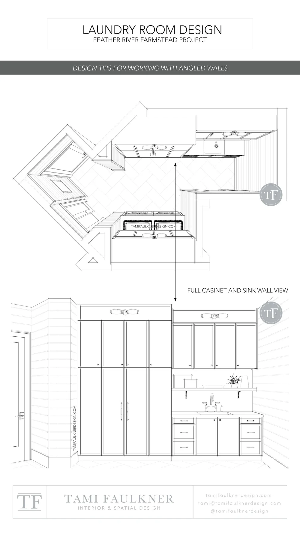 DESIGNING A PASS-THROUGH LAUNDRY ROOM WITH ANGLED WALLS — Tami Faulkner ...