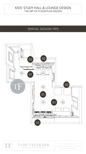 Study Hall Layout Design THREE EXPERT FLOOR PLAN DESIGN TIPS FOR A KIDS' STUDY HALL AND LOUNGE ...