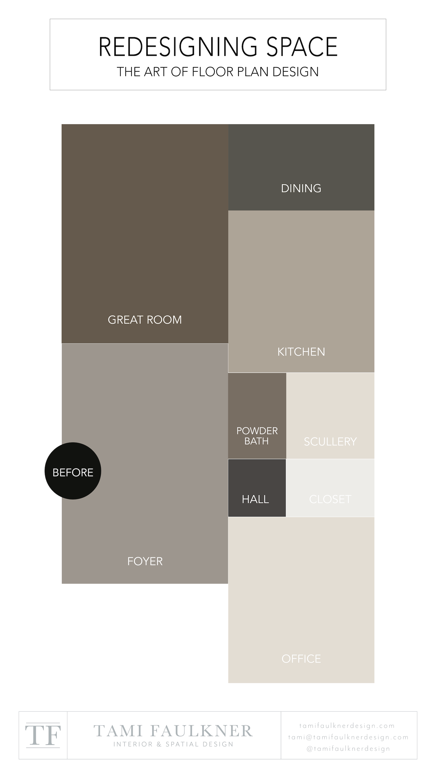 REDESIGNING A FLOOR PLAN FOR A BETTER KITCHEN, DINING, AND GREAT ROOM ...