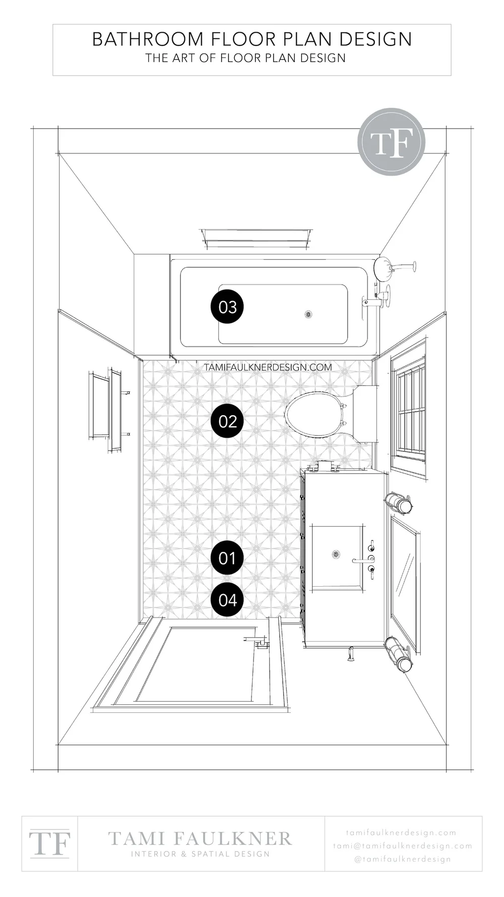 View of DESIGNING A BATHROOM FLOOR PLAN - A SIMPLE GUIDE TO AN EFFORTLESS ...