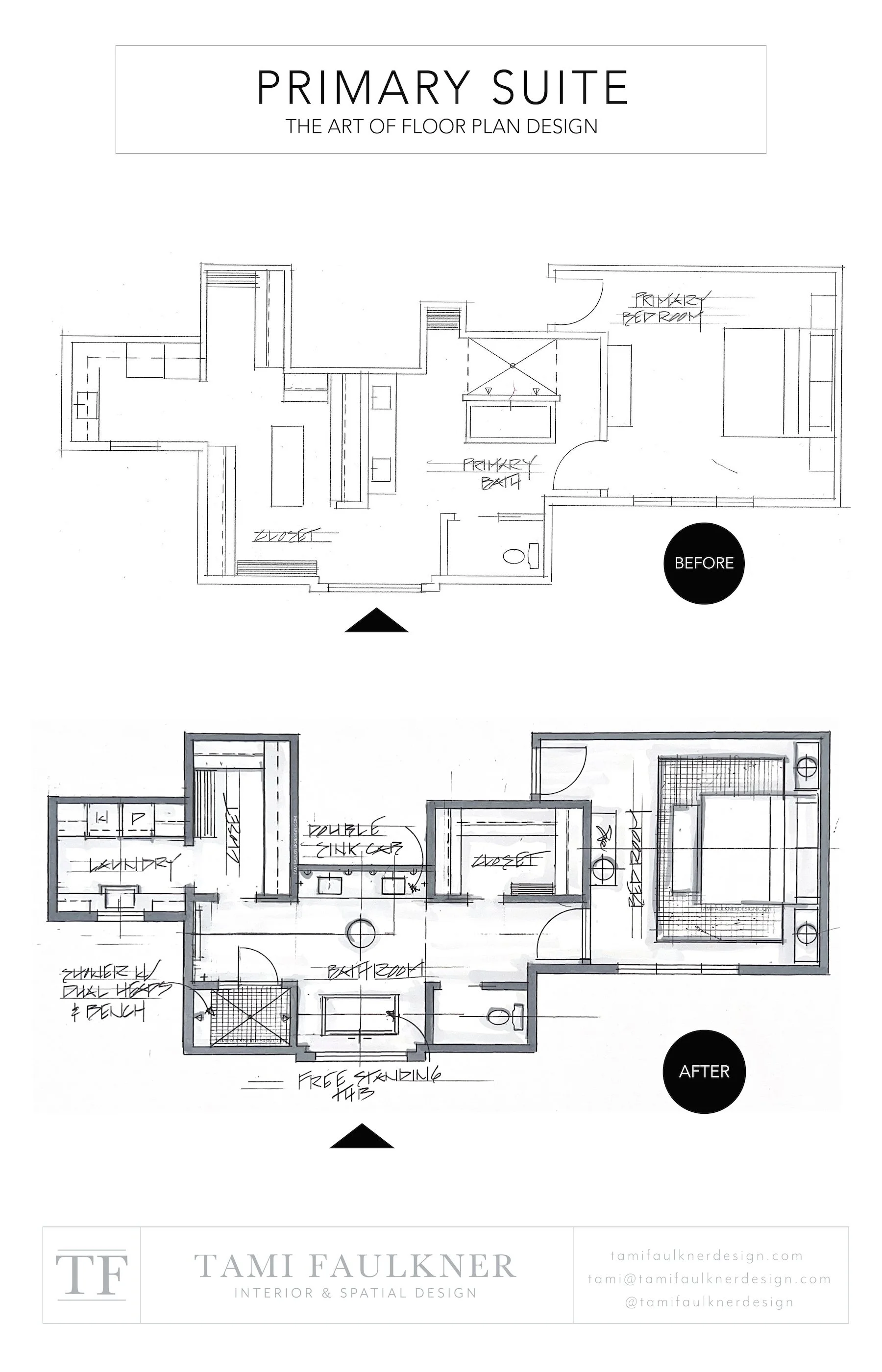 Decoradhouse Renovation Tips From DecoratorAdvice Guide