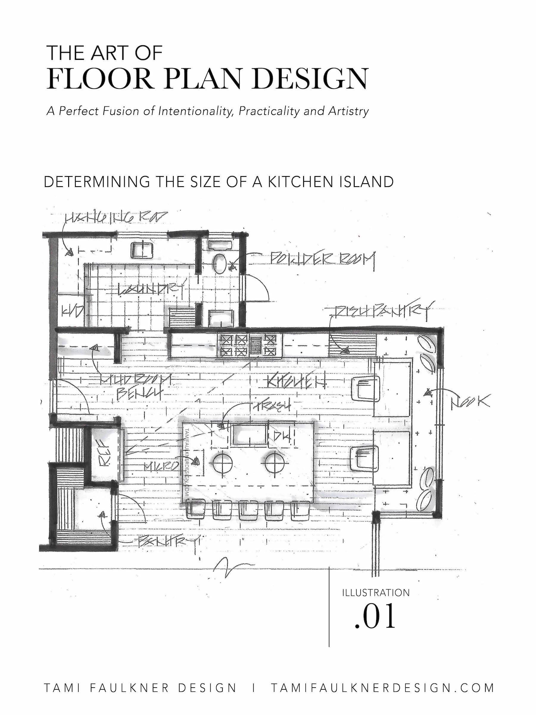How Wide Kitchen Island Should Be: Optimal Dimensions and Designs