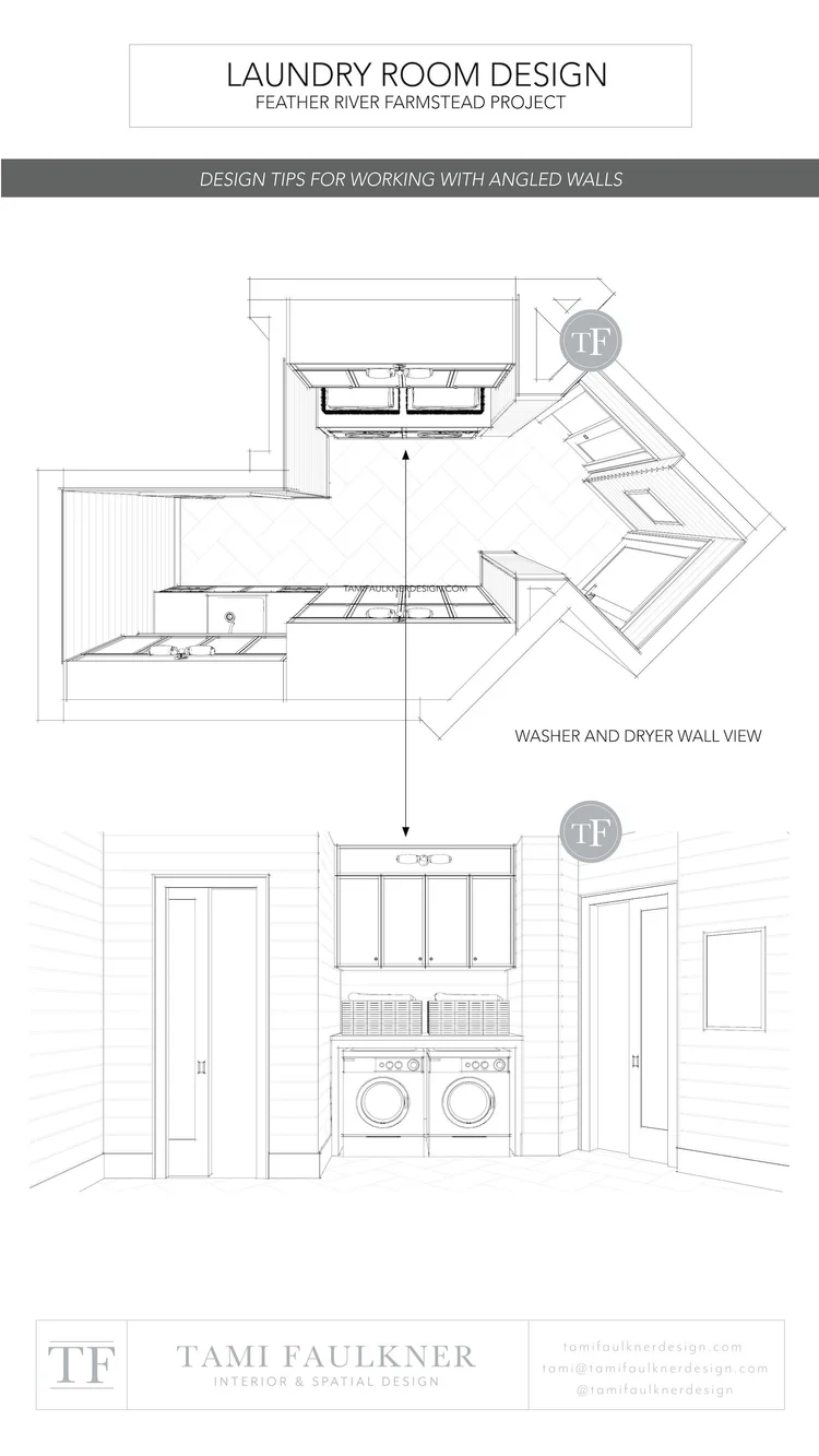DESIGNING A PASS-THROUGH LAUNDRY ROOM WITH ANGLED WALLS — Tami Faulkner ...