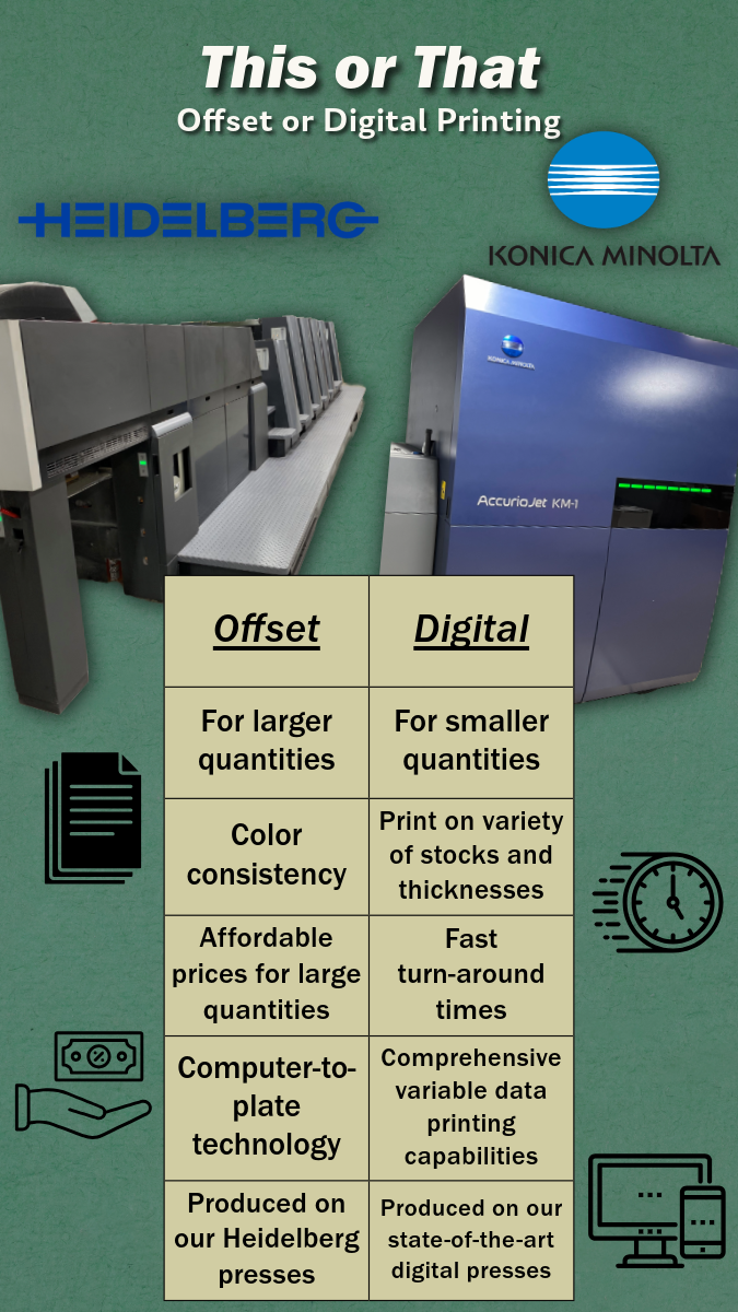 A graphic made for a side by side comparison of Offset printing vs Digital printing