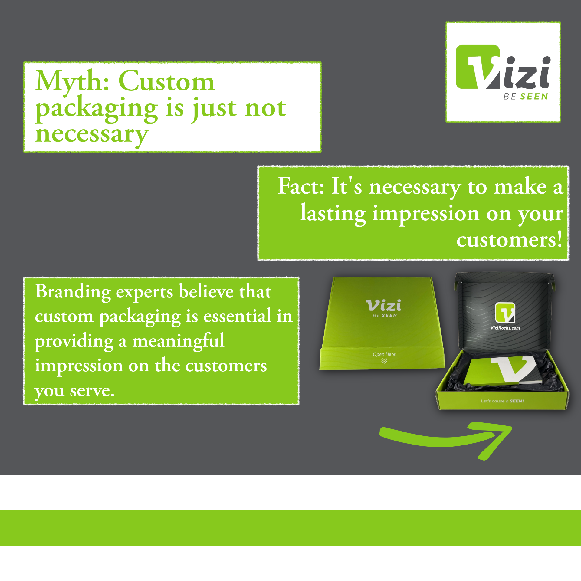 Myths and Facts about Custom Packaging-5.png