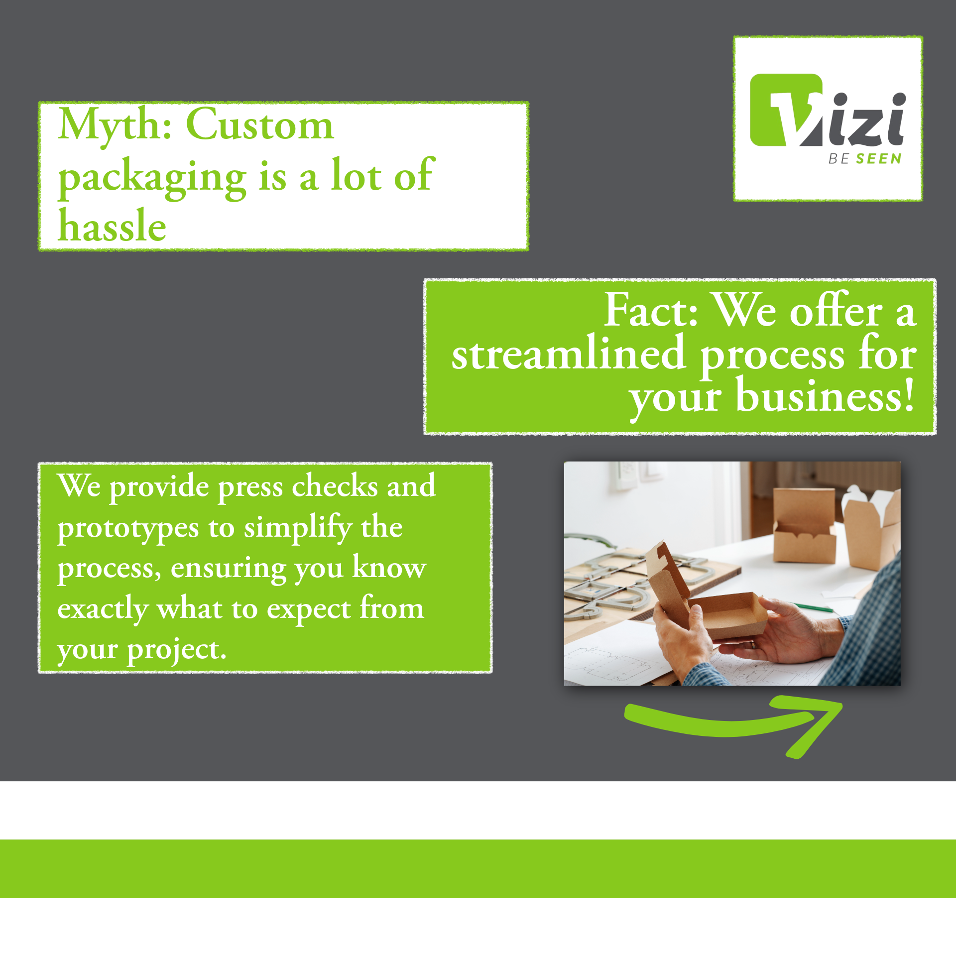 Myths and Facts about Custom Packaging-4.png