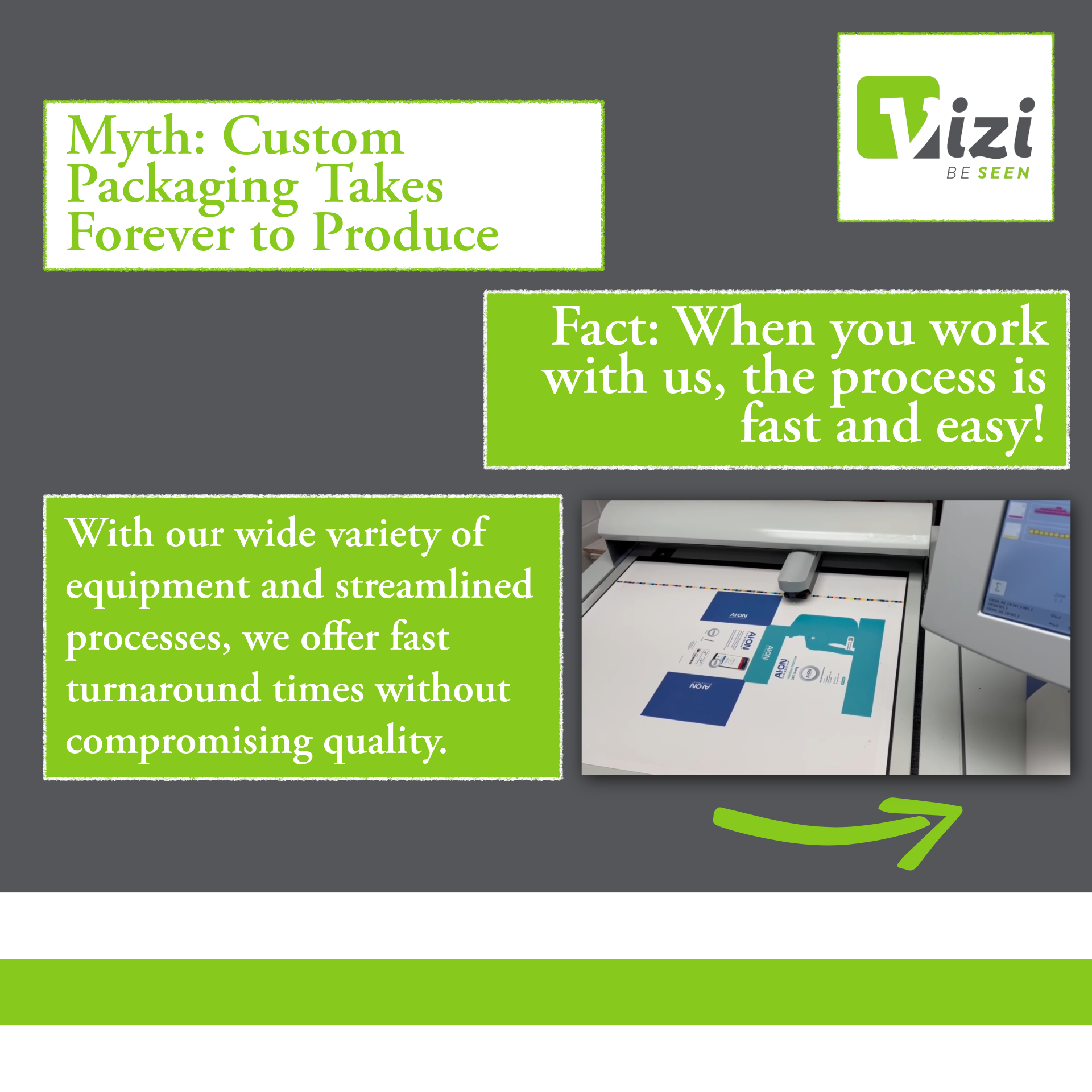 Myths and Facts about Custom Packaging-2.png