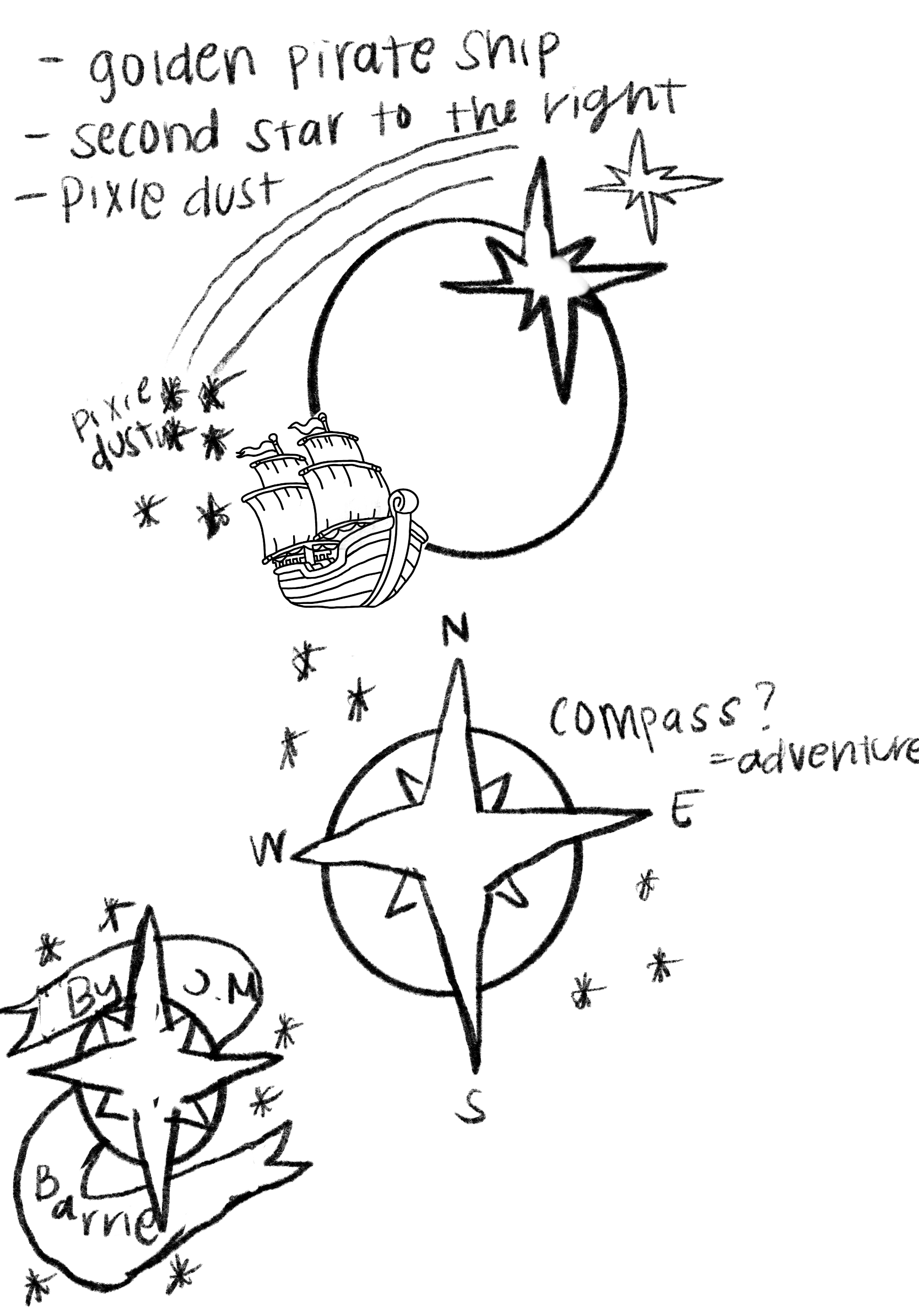 Peter Pan Book Cover Redesign Concept / 2020