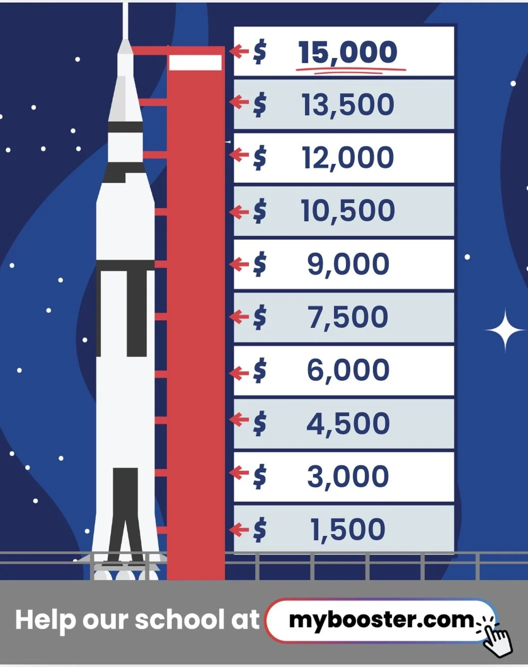📣BONUS WEEK! 📣 We are SO CLOSE to reaching our $15,000 goal that we decided to keep donating open for one more week! Every contribution makes a huge impact on the lives of our students at Global Leadership Academy-Intercostal. Thank you for all of 