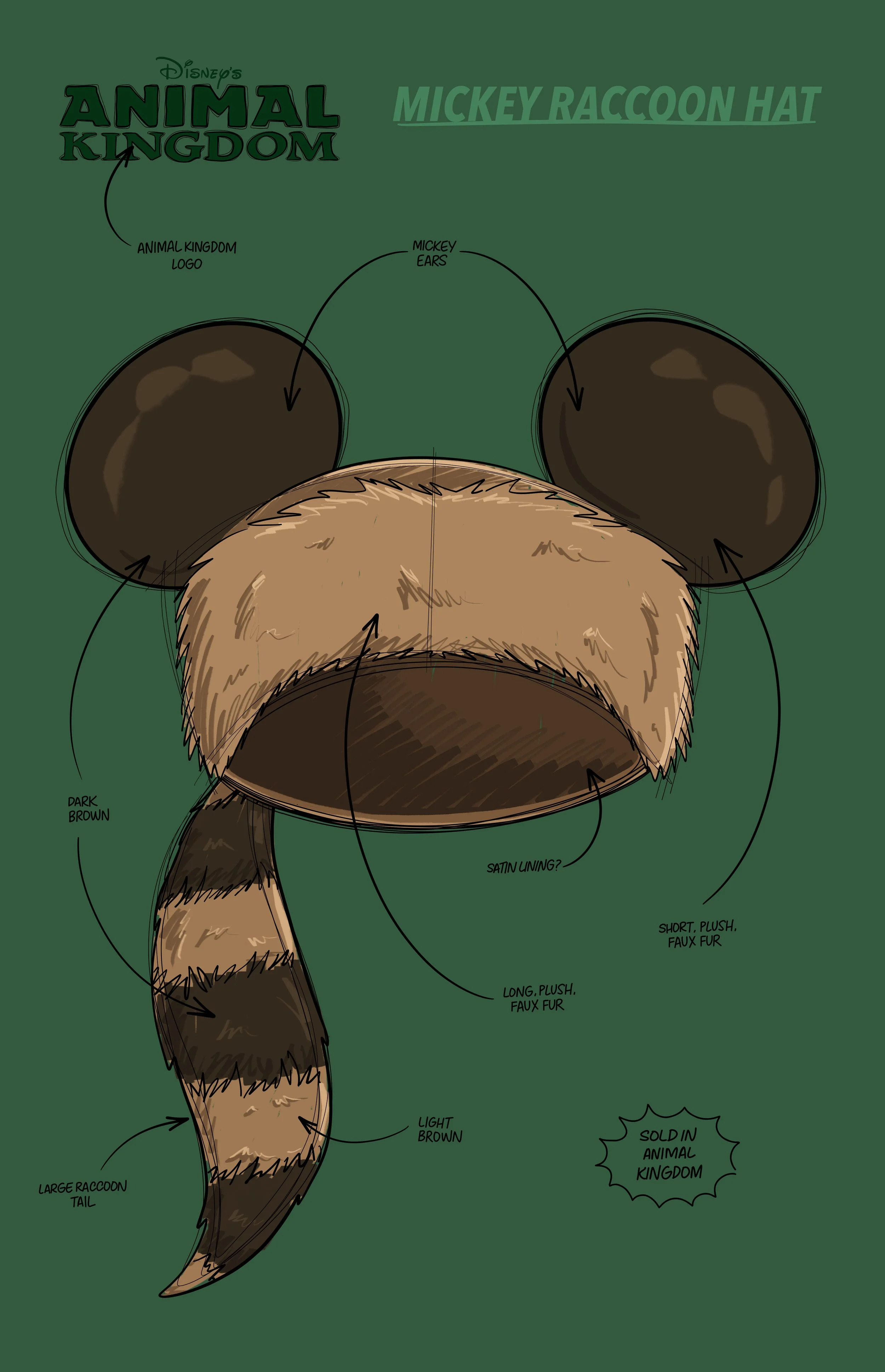 Mickey Raccoon Hat.jpg