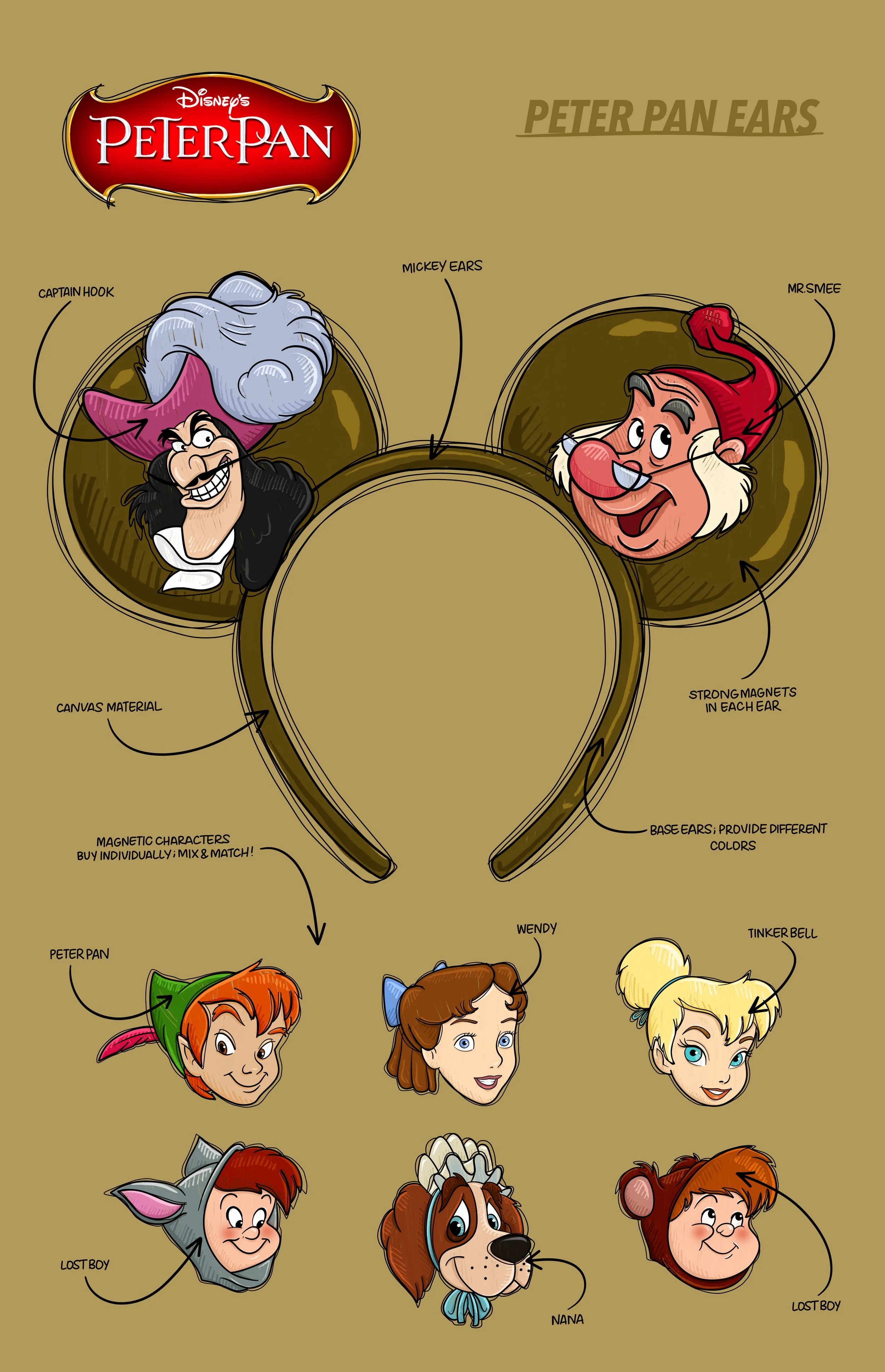PeterPanEars.jpg