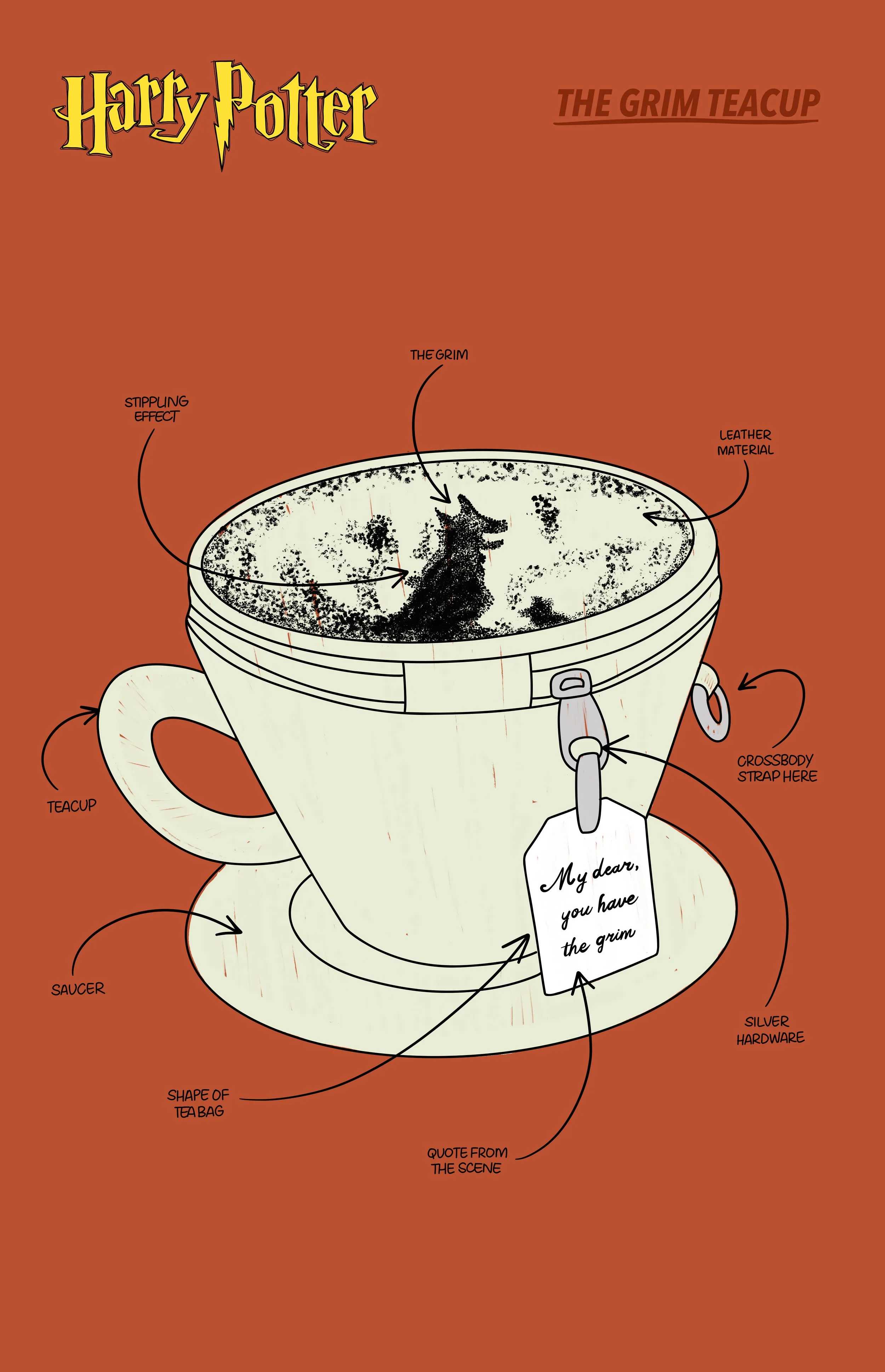 TheGrimTeaCup.jpg