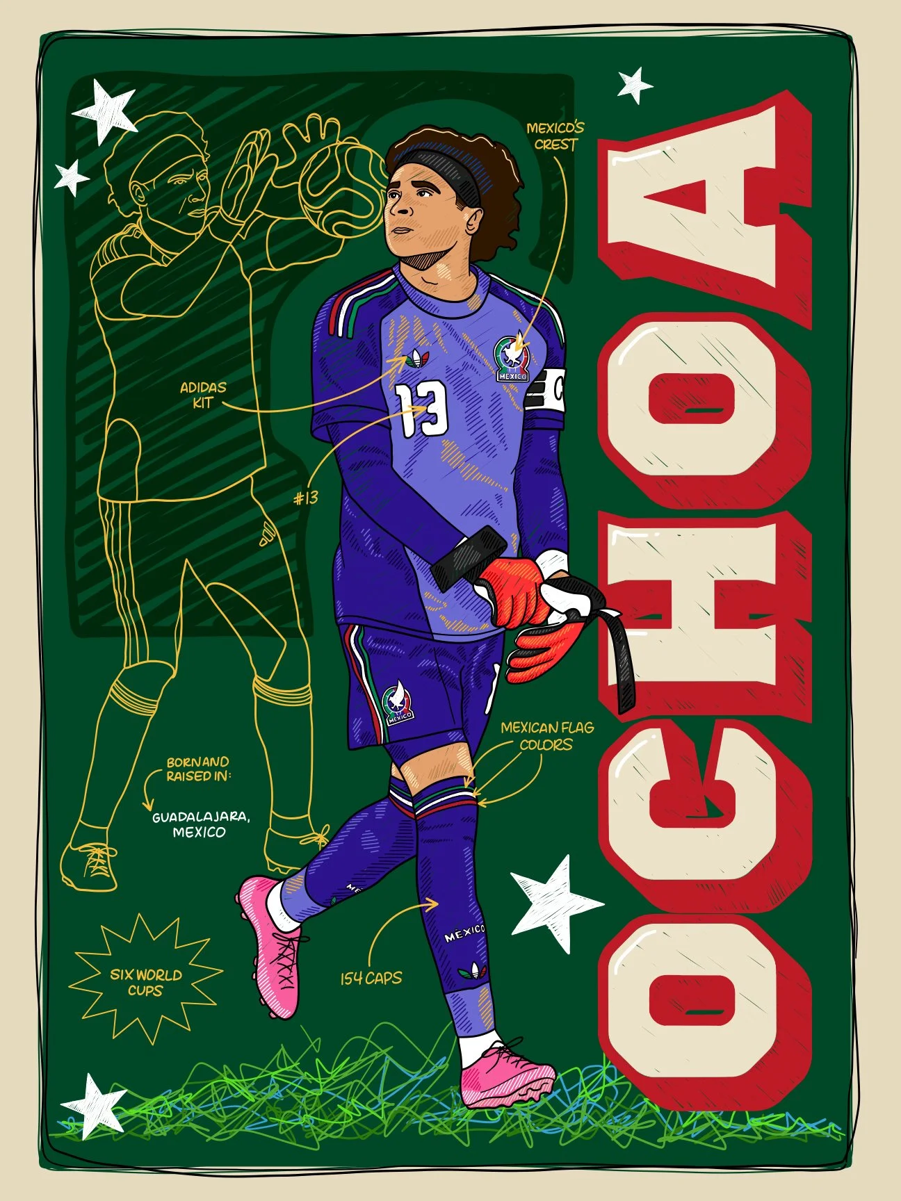 GuillermoOchoa.jpg
