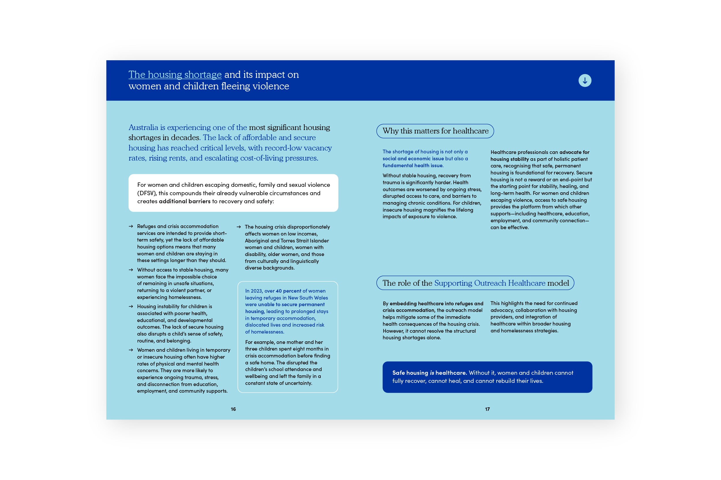 A spread from the toolkit focusing on the housing shortage and impacts on women and children fleeing violence.