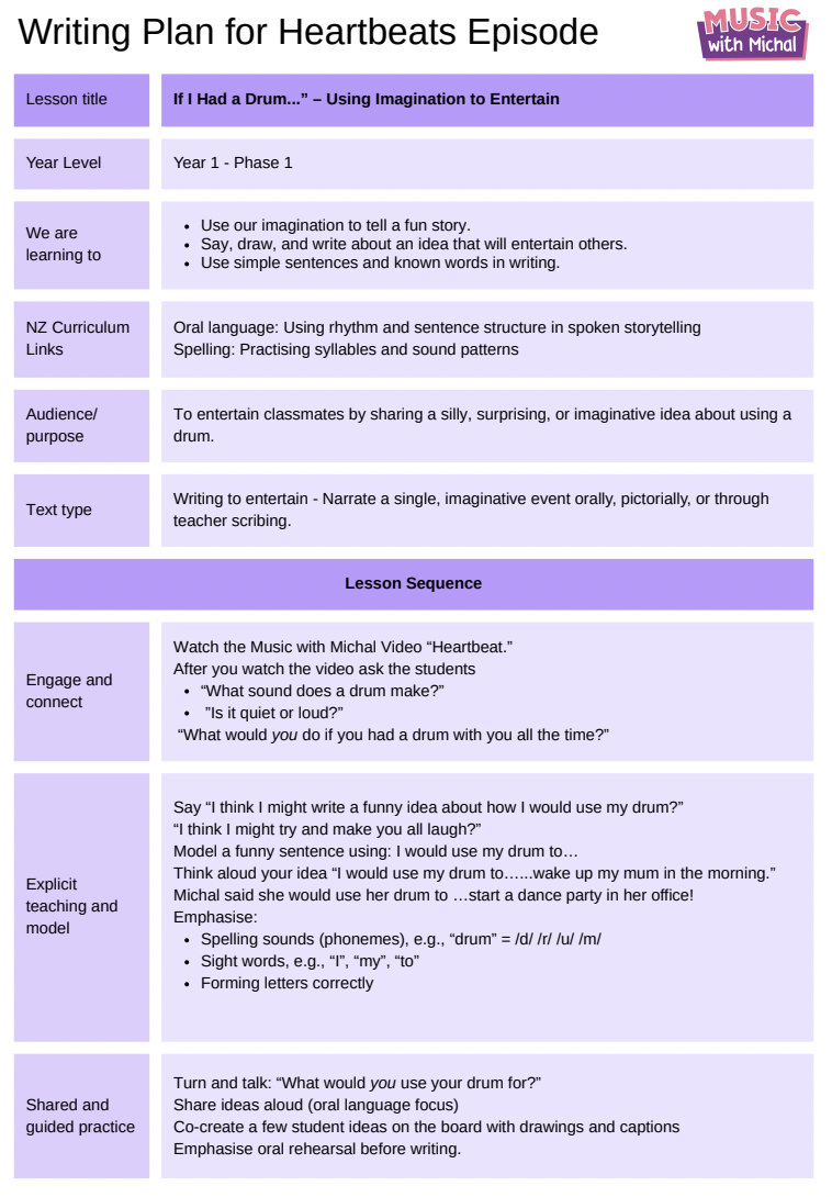 Screen Shot 2026-03-19 at 2.06.52 PM.png