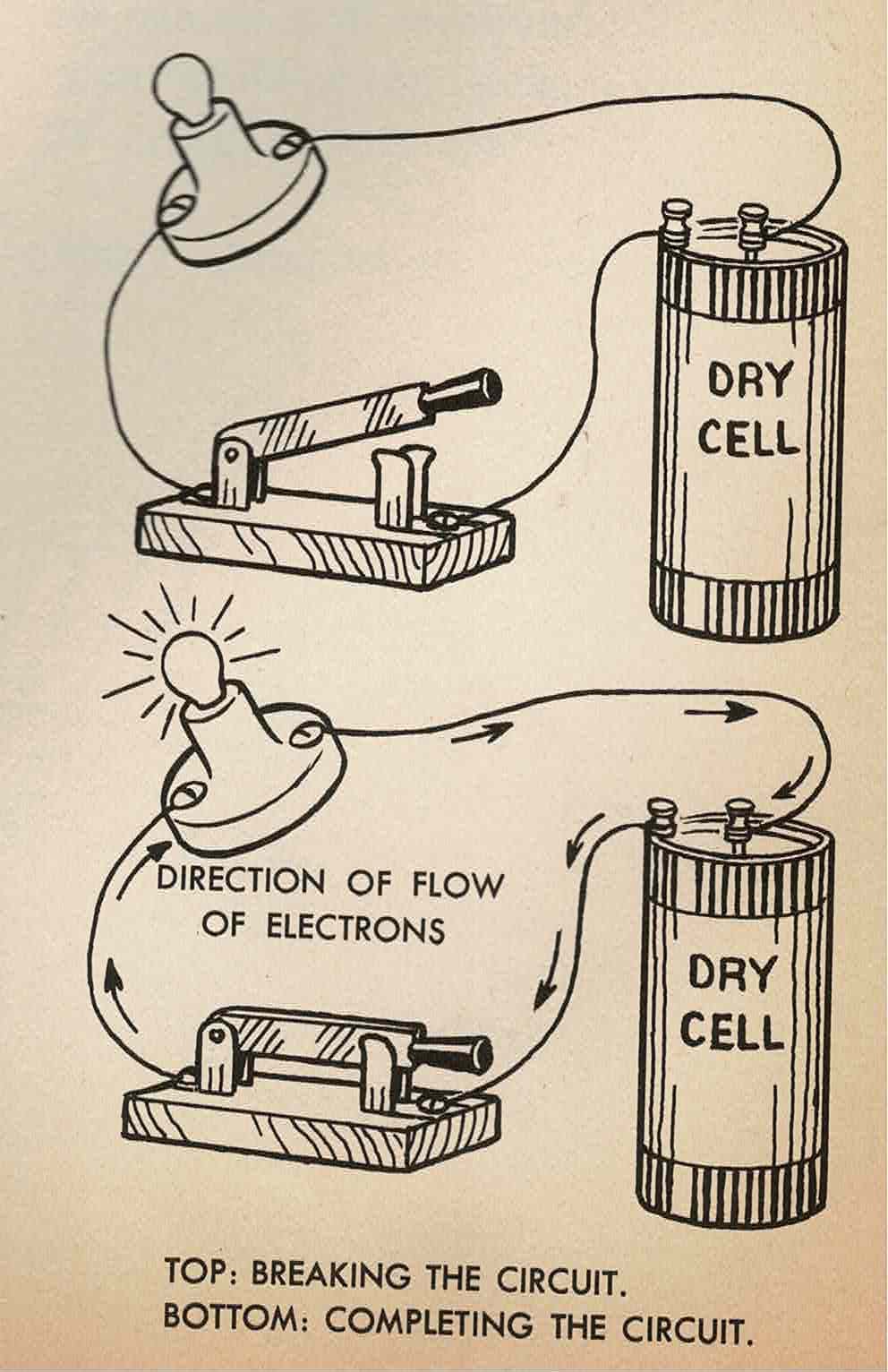 battery inspo