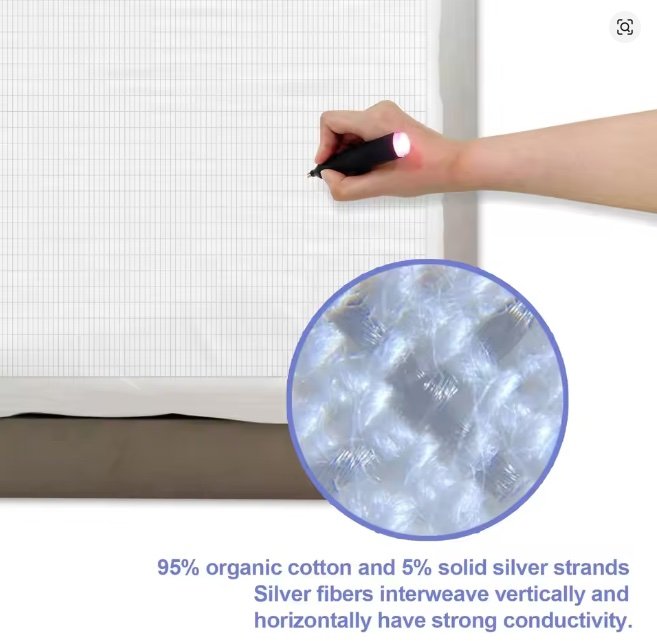 Grounding/Earthing Fitted Bed Sheet Technology with 95% Organic Cotton and 5% SIlver