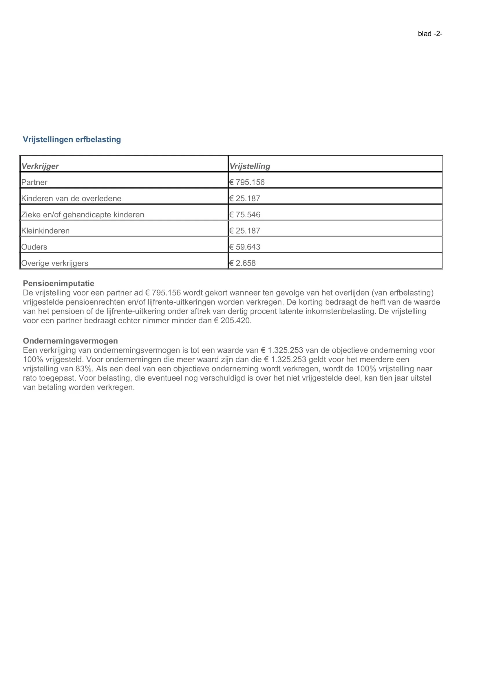 tarieven erf en schenkbelasting 2024 — Wyck Notarissen